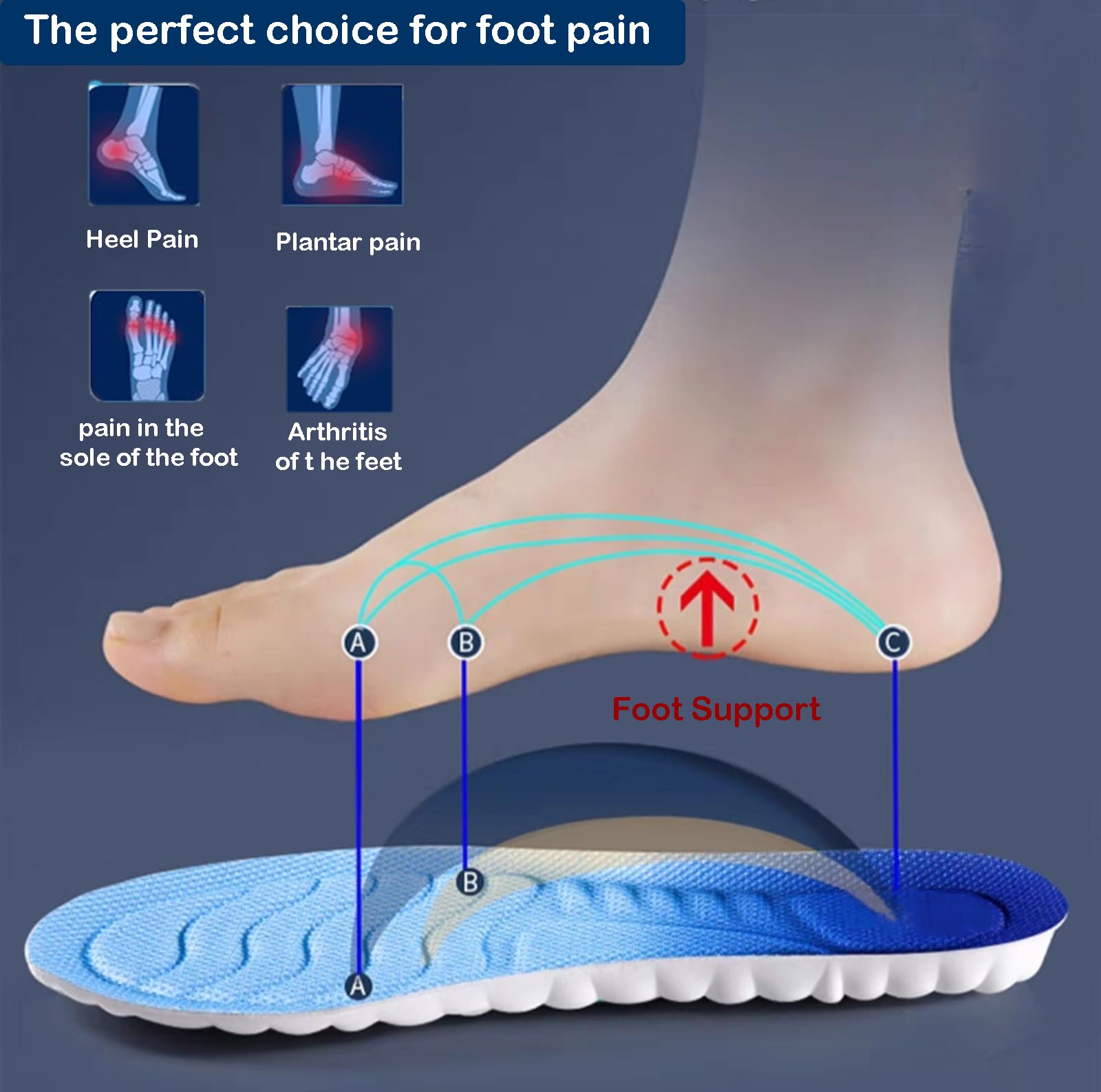 Plantillas Memory Foam Mujer Hombre Comodidad Zapato Amortiguadoras Espuma Trabajo Transpirables Soporte Alivio Dolor Talón