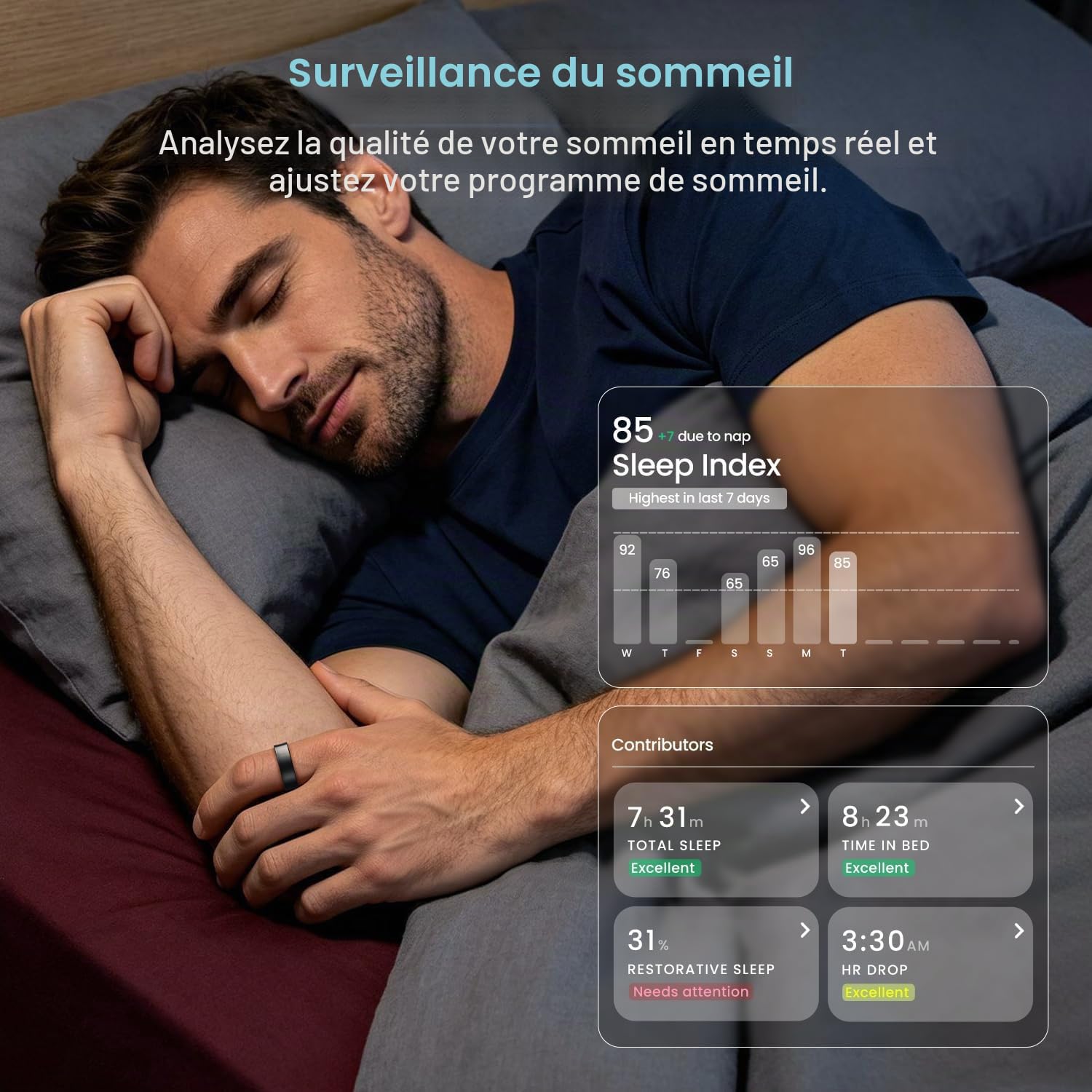 NAIXUES Bague Connectée Homme Femme, Smart Ring avec Commande Gestuelle, Fréquence Cardiaque, SpO2, Sommeil, 170+ Modes Sportifs, Smartwatch 5ATM Podomètre pour Android iOS, Taille 9, Noir