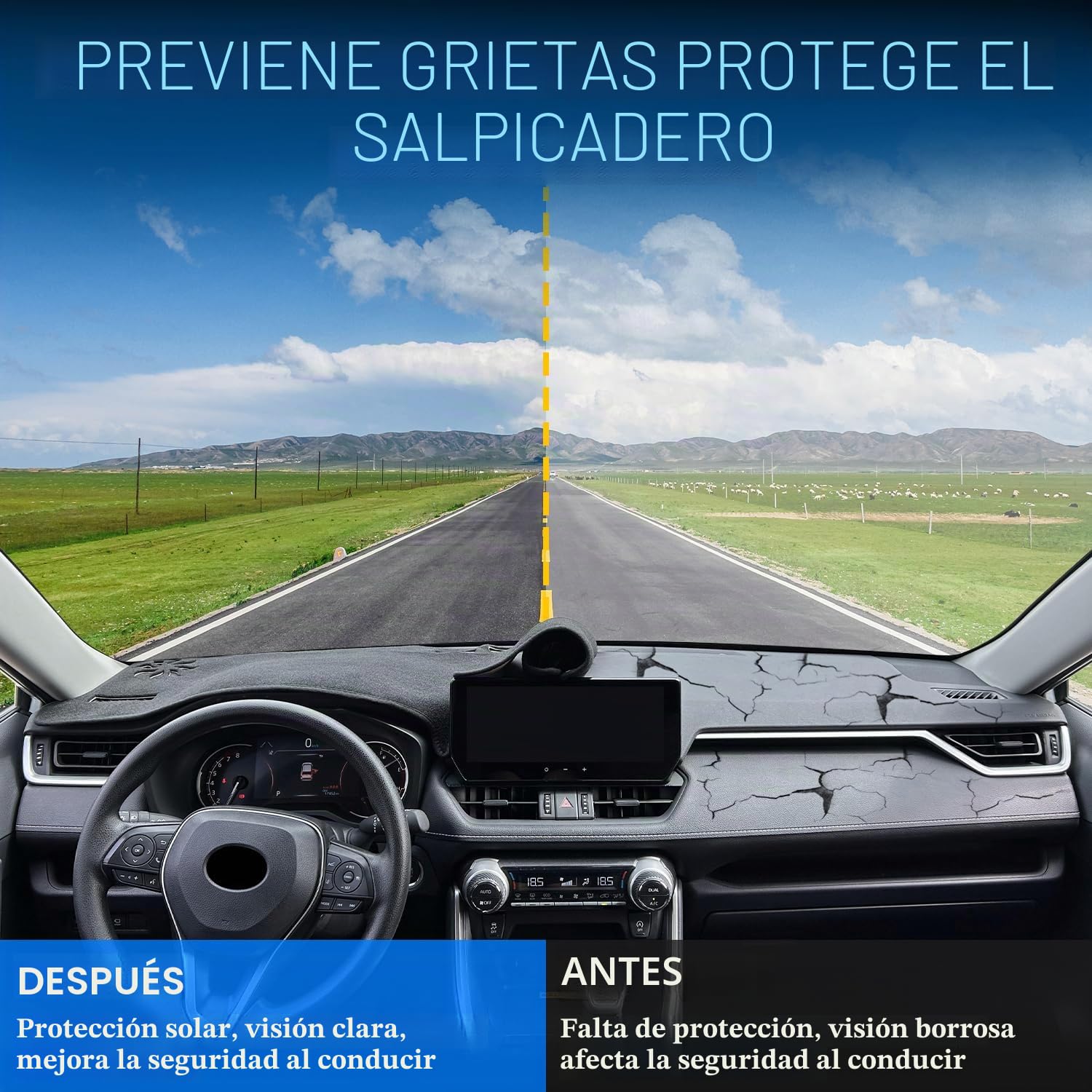 REMOCH Accesorios para Toyota Rav4 2025 2024 2023 2022 2021 2020 2019, Cubierta de salpicadero, Ajuste Personalizado, Cubierta de Consola Central, Protector Solar RAV 4 Pad (Borde Negro)