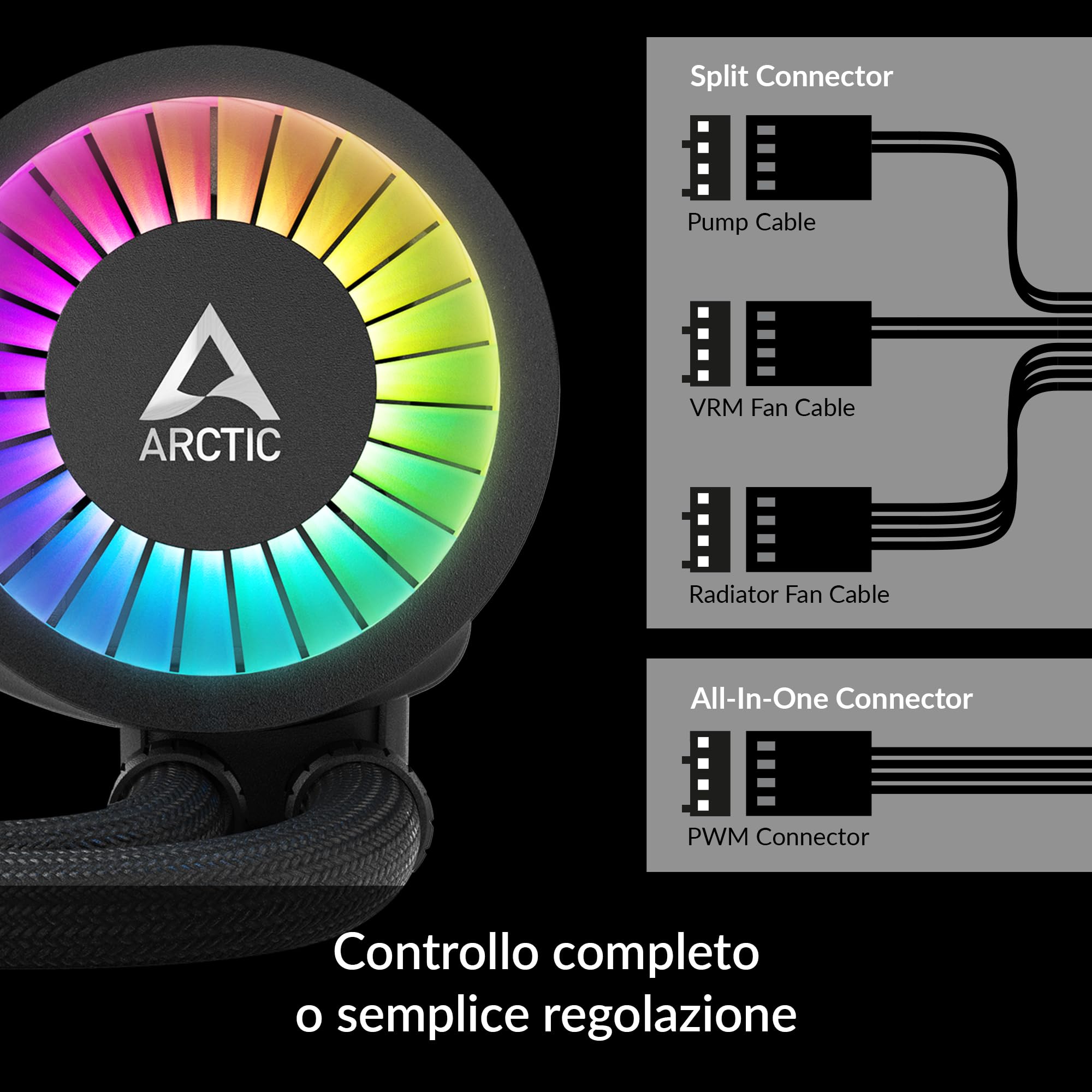 ARCTIC Liquid Freezer III 280 A-RGB (nero)- Sistema di raffreddamento ad acqua per PC, dissipatore a liquido All-in-One per CPU AIO, compatibile con Intel e compatibile con AMD, pompa efficiente