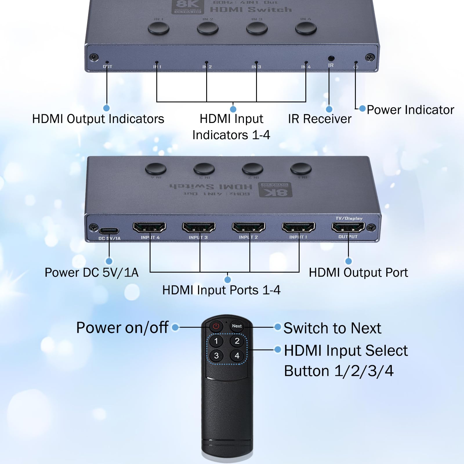 Switch HDMI 2.1 8K, commutatore HDMI 2.1, 4 in 1, supporta CEC 8K@60Hz, 4K a 240Hz, 1080P@4800Hz, HDCP 2.3 HDR 3D Dolby Atmos VRR Compatibile con PS5 Xbox Blu-Ray Player con telecomando IR