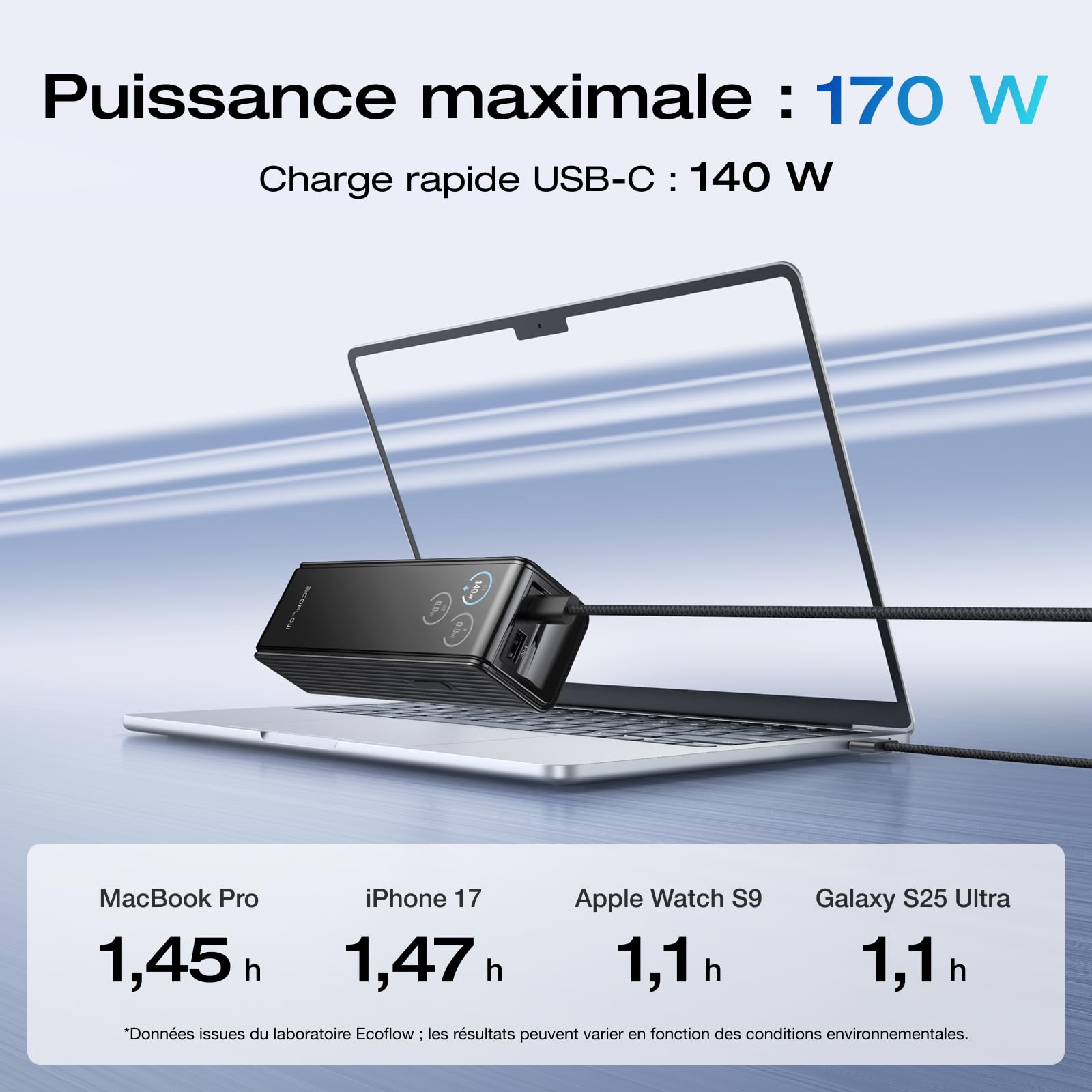 EcoFlow Powerbank Batterie Externe 25000mAh 170W avec Deux Ports 140W, Chargeur Portable 4 Ports USB C Laptop Power Bank PC pour iPhone 17/16/15 Pro Max, Samsung, MacBook, Noir