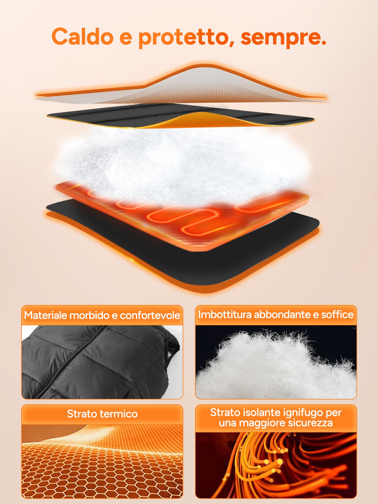 DR.PREPARE Gilet Riscaldato con Batteria 7,4 V 16000 mAh Giacca Riscaldata per Uomo e Donna 3 Livelli di Calore 10 Zone di Riscaldamento per Sci Pesca Escursionismo Campeggio
