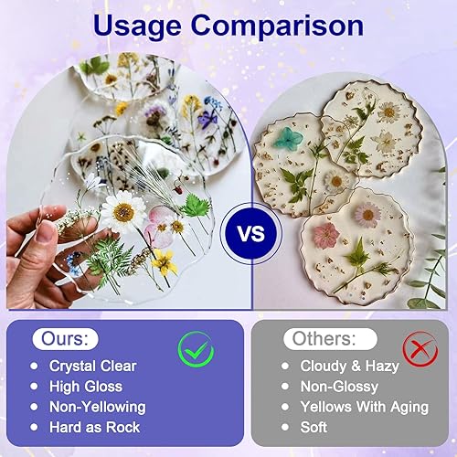 Miniatura 5 de JANCHUN Kit de resina epoxi de 16 oz con silicona, ideal para fundición, recubrimiento, proyectos de arte