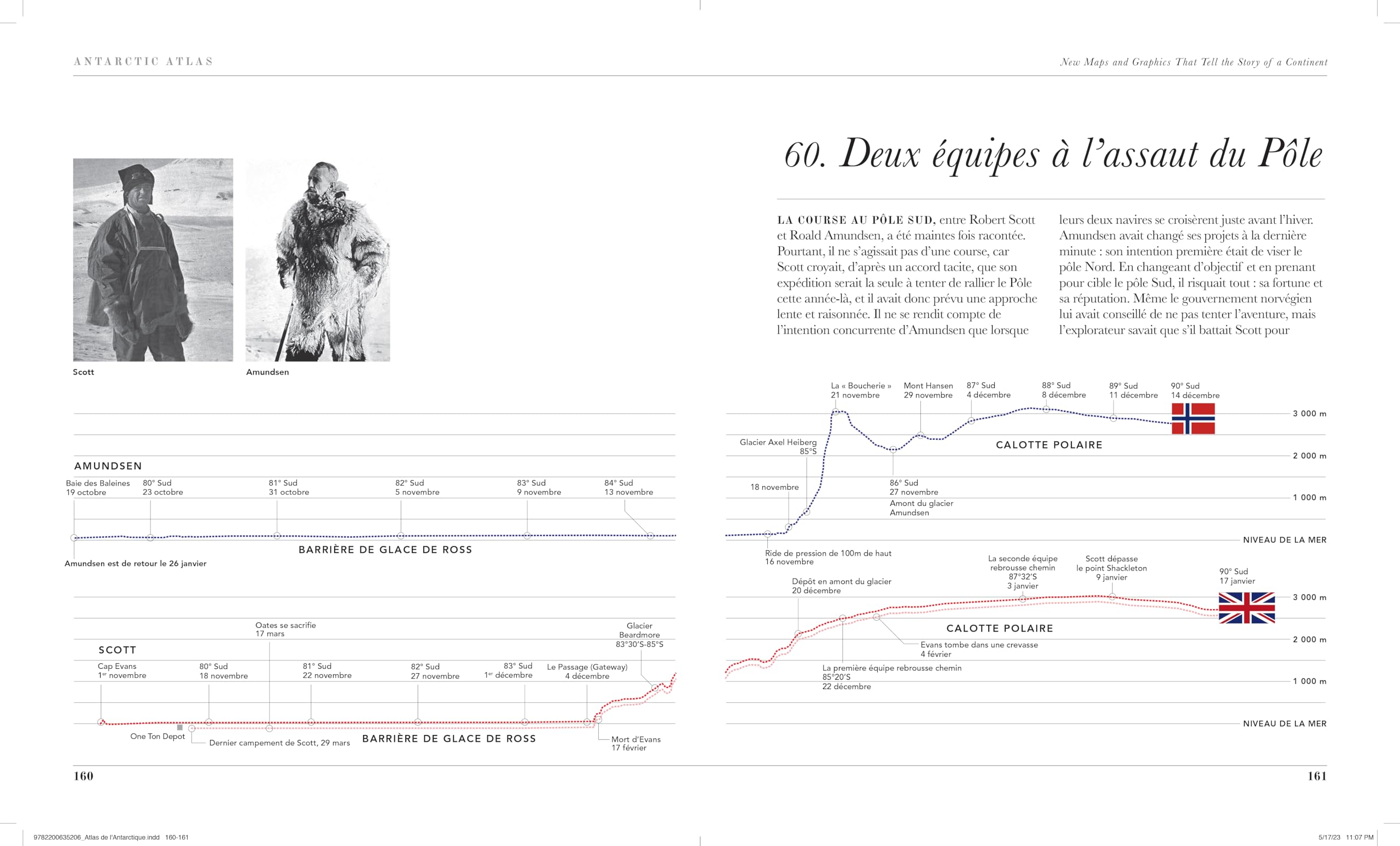 Atlas de l'Antarctique