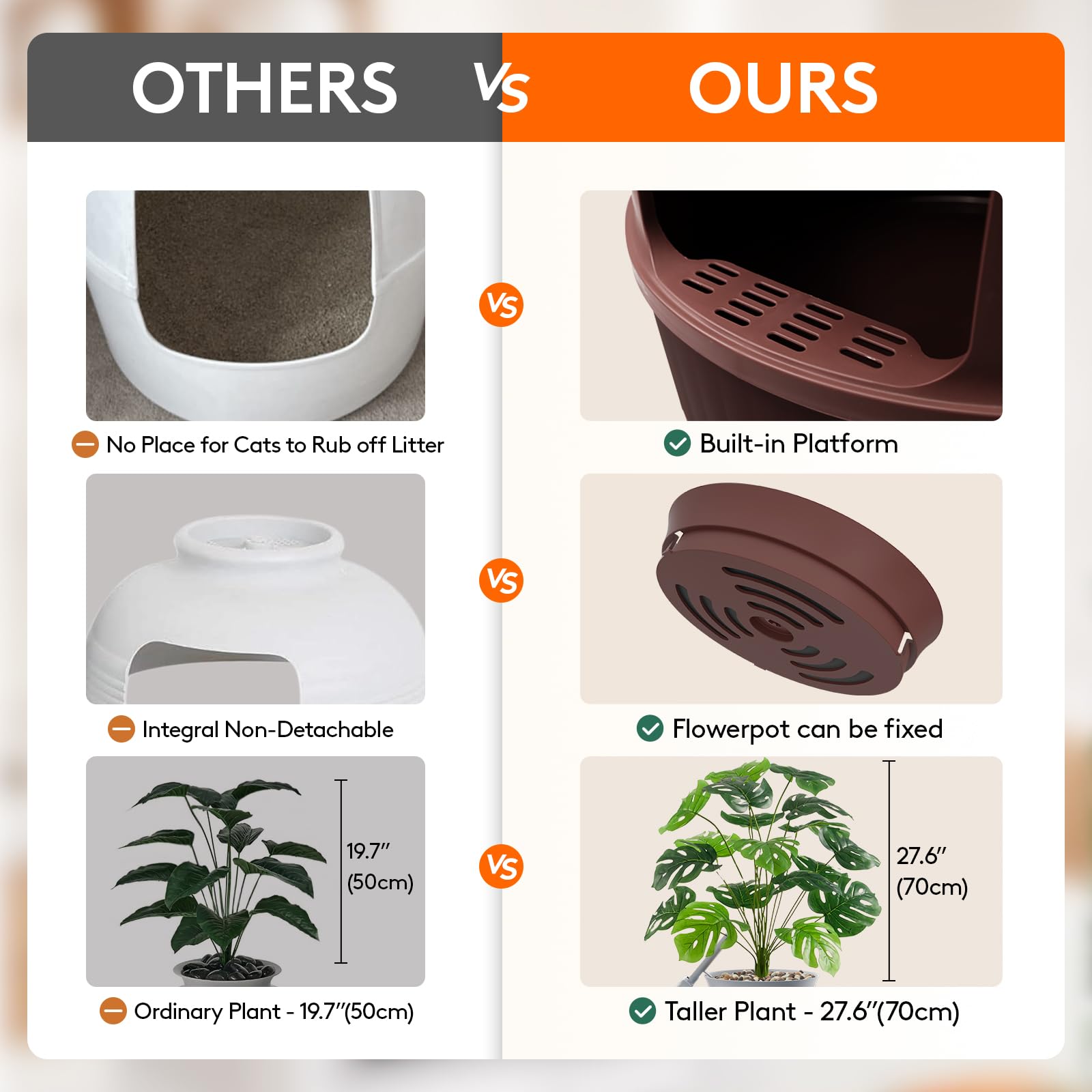 Lifewit Cat Litter Box, Hidden Enclosure Litter Tray with Odor Control & Carbon Filter in Living Room, Bedroom, Corner with Faux Plant& Plastic Scoop, 48 x 120 cm/19x47, Brown - image 3