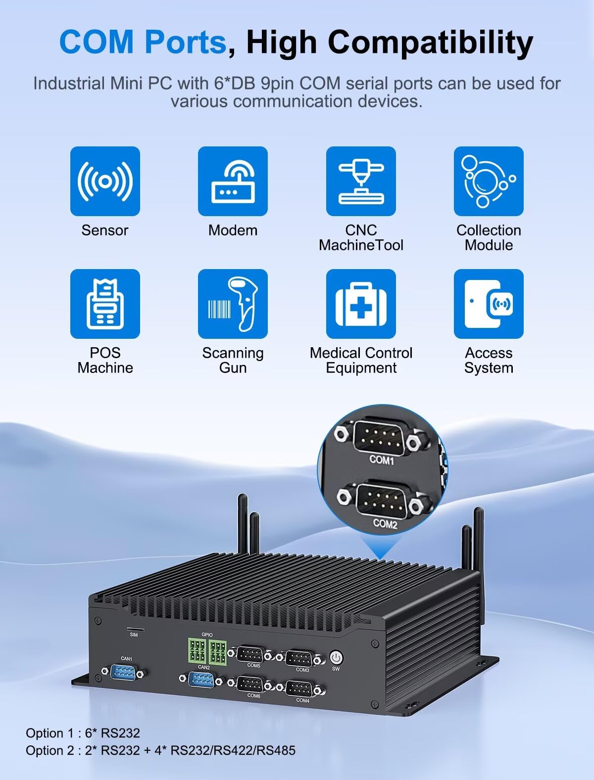 WEIDIAN Mini PC Industriel Win 11 Pro, Fanless PC sans Ventilateur i7-10510U 16Go RAM 256Go SSD, 2 Ports Can, 6 Ports COM RS232/422/485, GPIO, 4K, 3 écrans, 2 Ports LAN, 8 Ports USB, WiFi 6 BT5.2