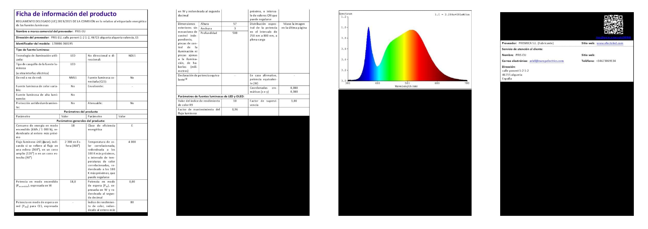 LEDKIA Tira LED 24V SMD 350 LED/m 5m 36W/m 4500lm/m Superancha 57mm Corte 1