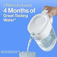 Vista 33 de Filtro de recambio para jarra de agua Brita, Estándar, Estándar