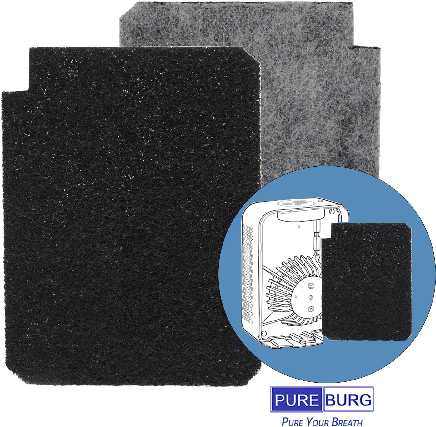 PUREBURG FLT200 Filter Compatible with GermGuardian(PureGuardian) AP201 & AC225 Air Purifier,8-Pack Filter Q, Activated Charcoal For Air Clean VOCs Odor - Image 2
