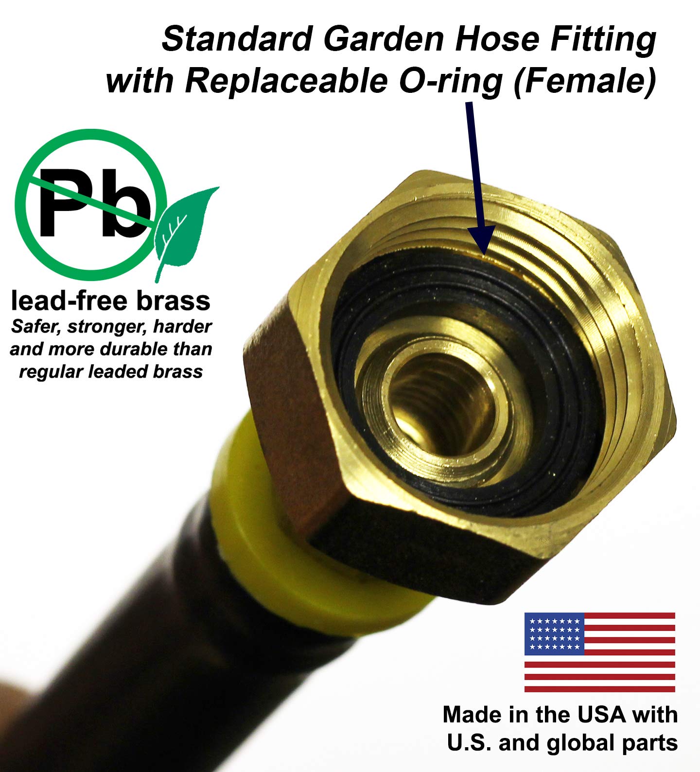 Winterize Sprinkler Systems and Outdoor Faucets Air Compressor Quick