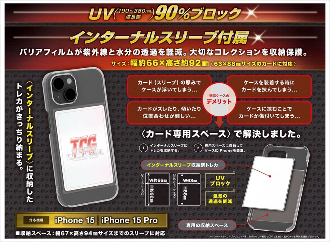 Amazon.co.jp: フルプロテクトスリーブ for iPhone 15 : おもちゃ