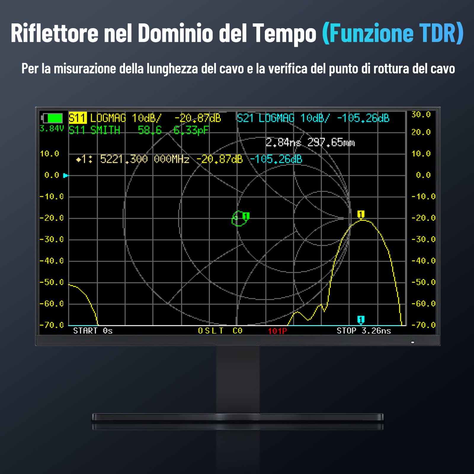Seesii NanoVNA-F V3 Analizzatore di Antenne, 4,3 Pollici Analizzatore di Rete Vettoriale 1MHz-6GHz HF VHF UHF per Tensione dei Parametri S, SWR, Fase, Ritardo, Diagramma di Smith