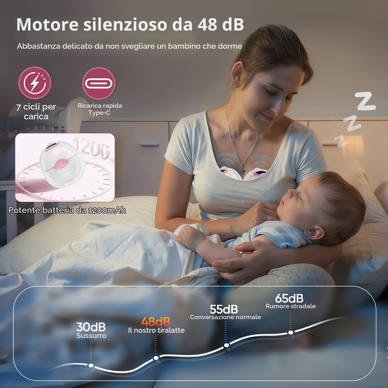 Tiralatte Elettrico Indossabile 360 ml, 3 Modalità 15 Livelli,Elektrische