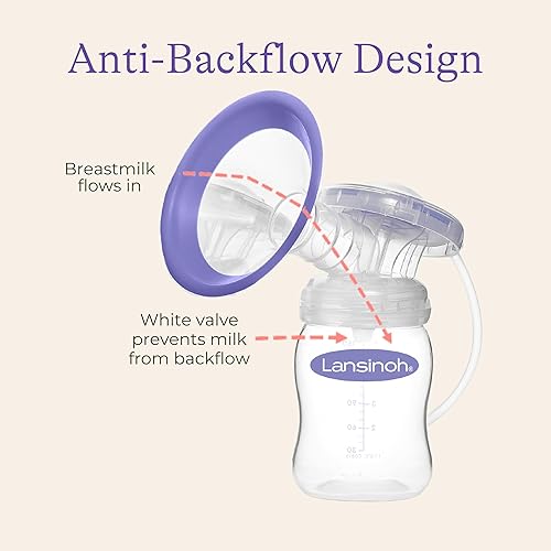 Miniatura 5 de Lansinoh Signature Pro Double Electric Bump