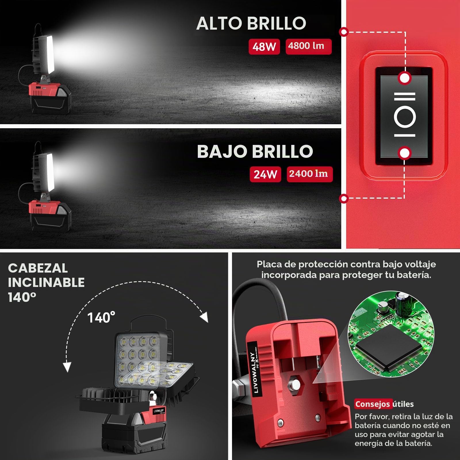 LIVOWALNY Foco Led Recargable 48W Compatible con Milwaukee, Luz trabajo LED Inalámbrica 4800LM, Con Puerto de Carga USB y tipo C para Acampar y Hacer Senderismo(Solo Herramientas)-Rojo