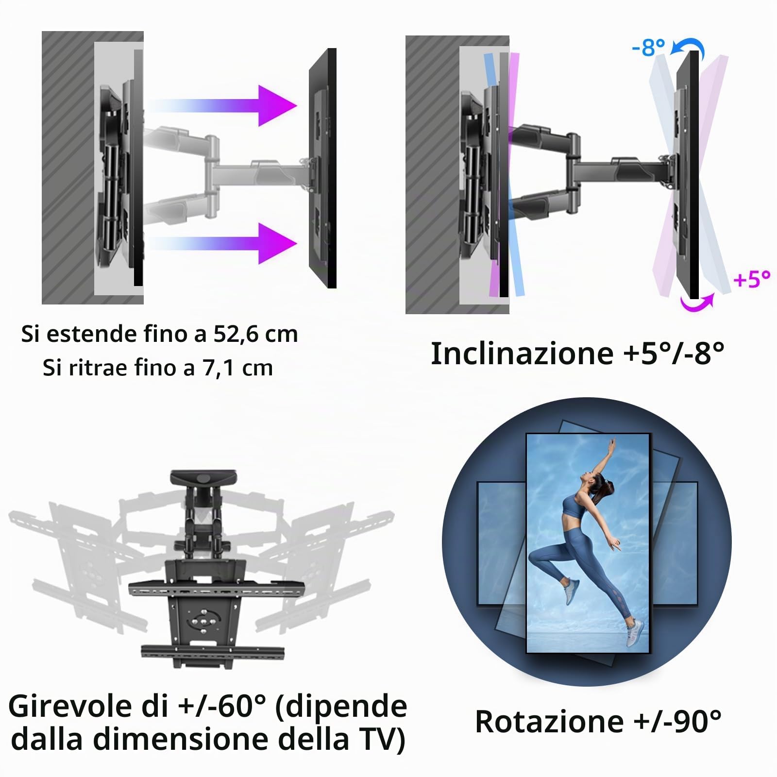 Supporto TV Parete per 32-65 Pollici, Orizzontale Verticale Braccio TV Portata 32,5 kg, ±90° Rotazione Supporto TV Estensibile Girevole Inclinabile, Doppio Braccio Articolato Max VESA 400x400