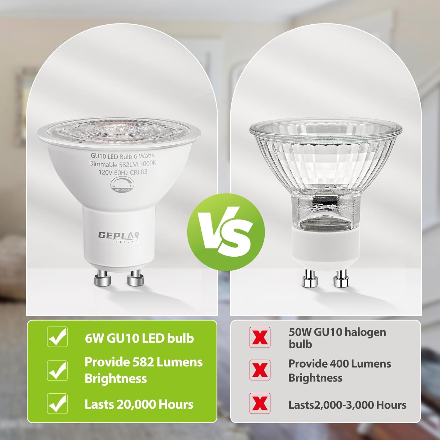 GEPLAD 12-Pack GU10 LED Bulbs 6W, Dimmable, 3000K Soft White 582LM, Replacement 50W Halogen Light Bulb for Spotlight Track&Recessed Lighting,No Flickers