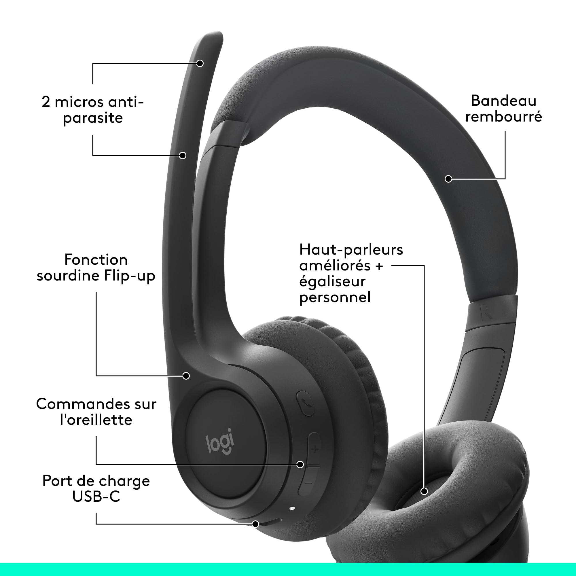 Logitech Zone 300 Casque Bluetooth sans Fil avec Microphone Anti-Parasite, Compatible avec Windows, Mac, Chrome, Linux, iOS, iPadOS, Android - Noir