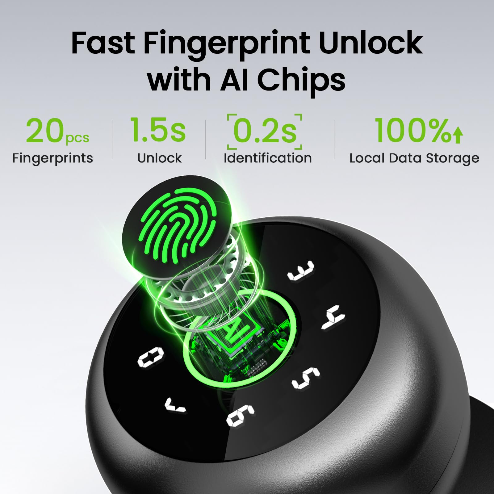 GHome Smart 4-in-1 Smart Door Knob Fingerprint Door Lock with Keypad, Biometric & App Control, Keyless Entry for Room, Garage, Office, Apartment, Local Data Storage