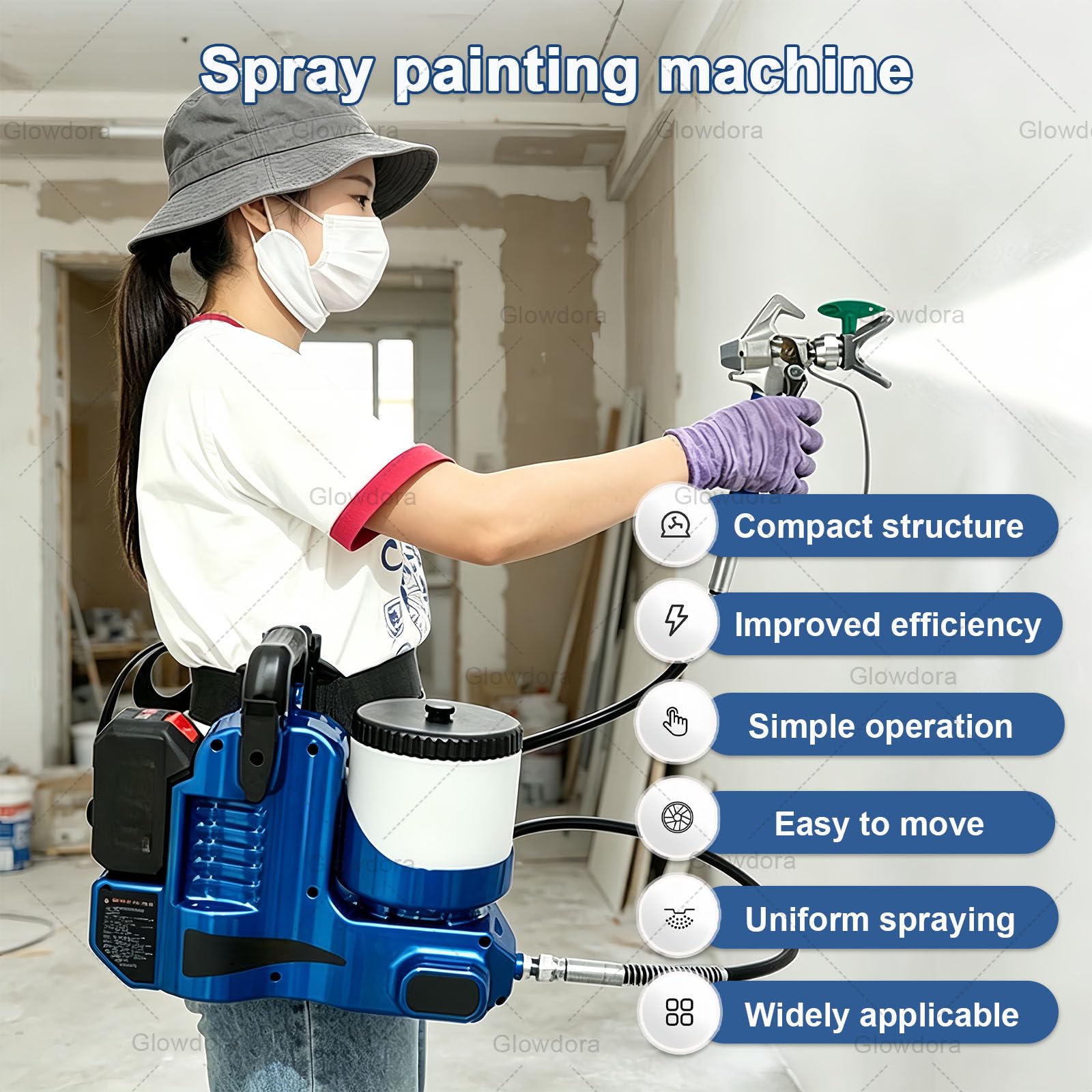 Pulverizador De Pintura Eléctrico Sin Aire De 550 W, 1,2 L, Inalámbrico, para Pintura De Emulsión En Paredes, Interiores Y Exteriores 2battery