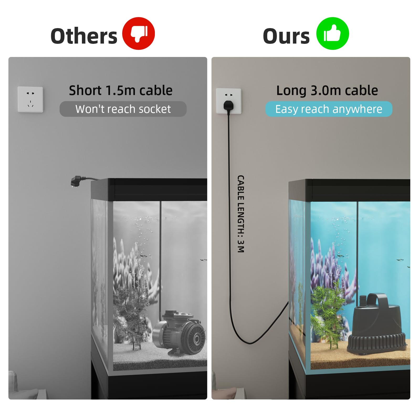 SMOOL Bomba de Agua Sumergible 3000L/H 40W, Silenciosa, Cable 3m para Acuario/Fuente/Estanque, Incluye 3 Ventosas y 3 Boquillas (19/22/25mm) (40, Vatios)