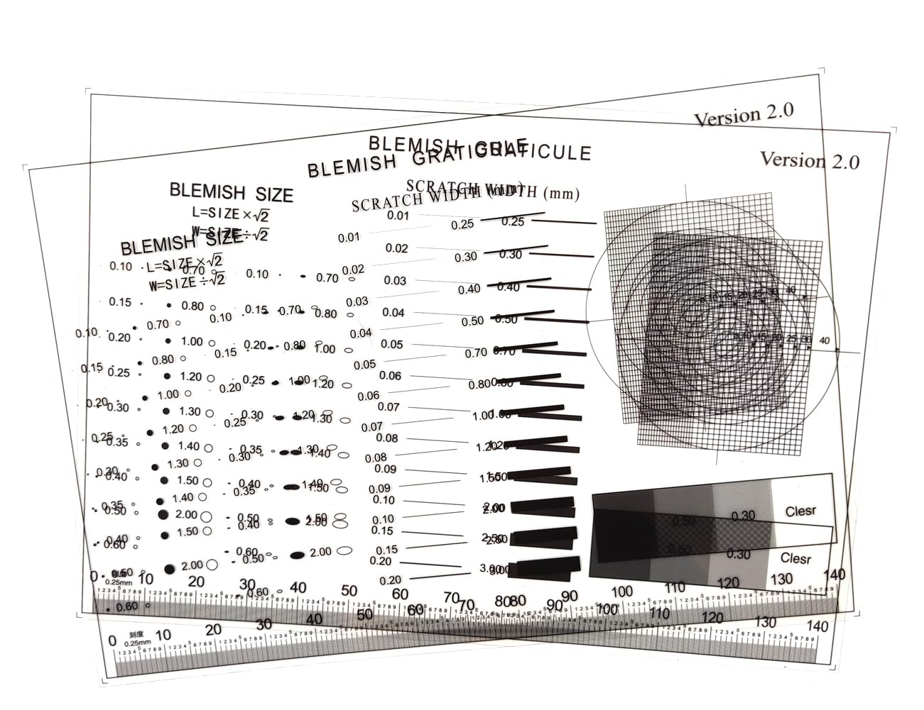 ORBITRANSIT Size Estimation Chart SEC Transparency (5)
