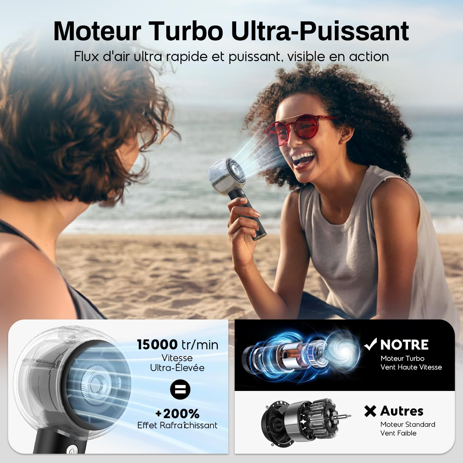 Ventilateur Brumisateur Portable à Main, Mini Ventilateur USB Puissant, Moteur Turbo, Batterie Rechargeable 6000mAh, 4 Vitesses, pour Voyage, Extérieur, Cadeau Été Femme Homme (Noir)