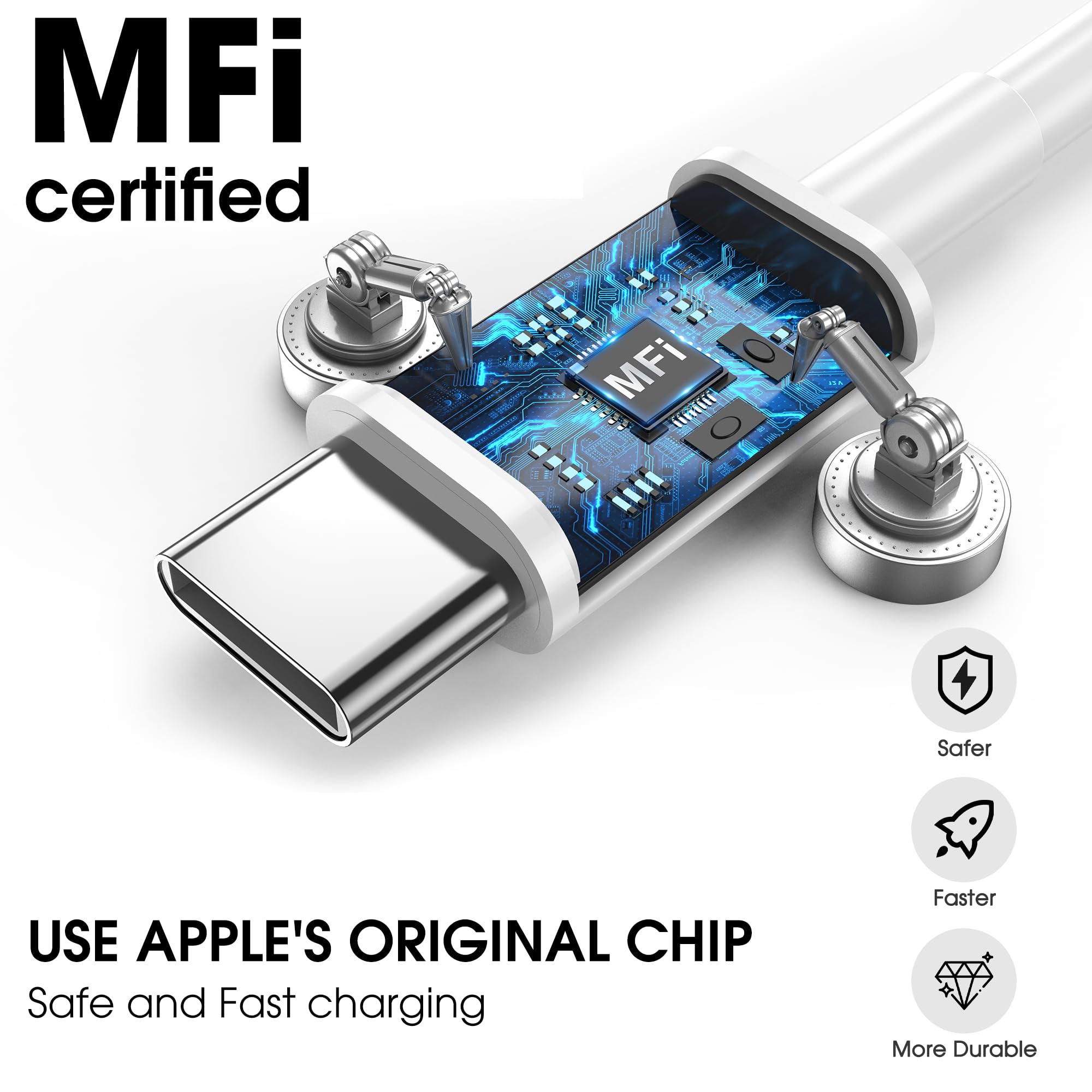 Apple USB C to USB C Charging Cable 3Pack 6ft, USBC Fast Charger Cord, 60W Type-C to Type-C Cable for iPhone 16/15 Pro Max Plus 16E, iPad Air/Pro