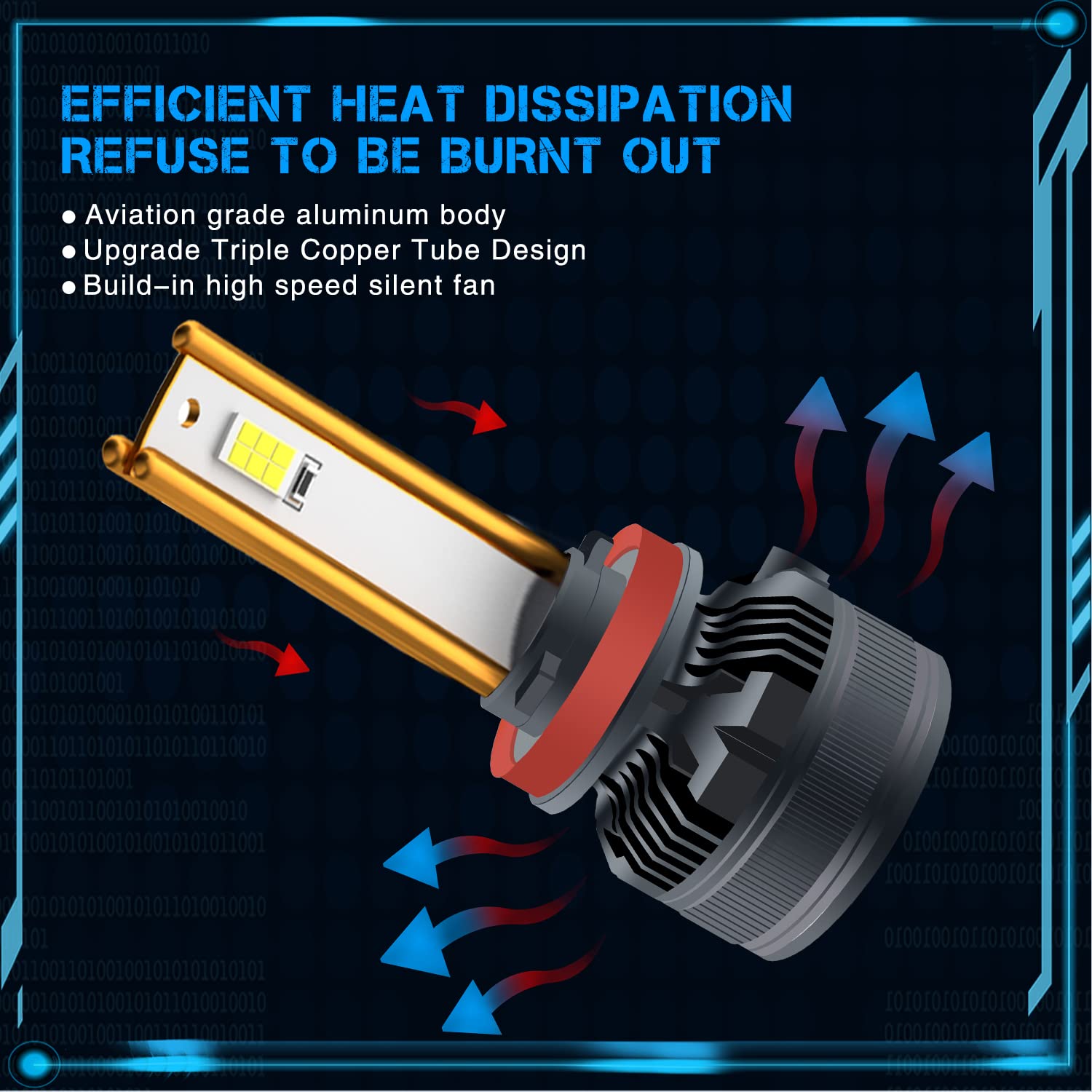 H11 H8 H9 LED żarówki, 30000LM 160W CanBus Bez Błędów 6000K Super Jasne Białe Reflektory Olśniewające Samochodowe Zestawy Wymiana Lampy Halogenowe, Plug & Play, Opakowanie 2