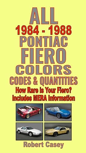 All 1984 - 1988 Pontiac Fiero Colors, Codes &amp; Quantities: How Rare is Your Fiero?