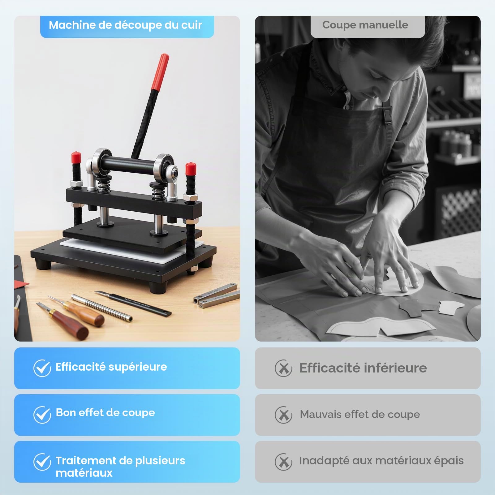 Machine manuelle de découpe en cuir, presse à tôles en acier de 12 mm, machine à embosser et à poinçonner, machine de découpe et d’embossage pour cuir, plastique, PVC, caoutchouc, papier, plaques en