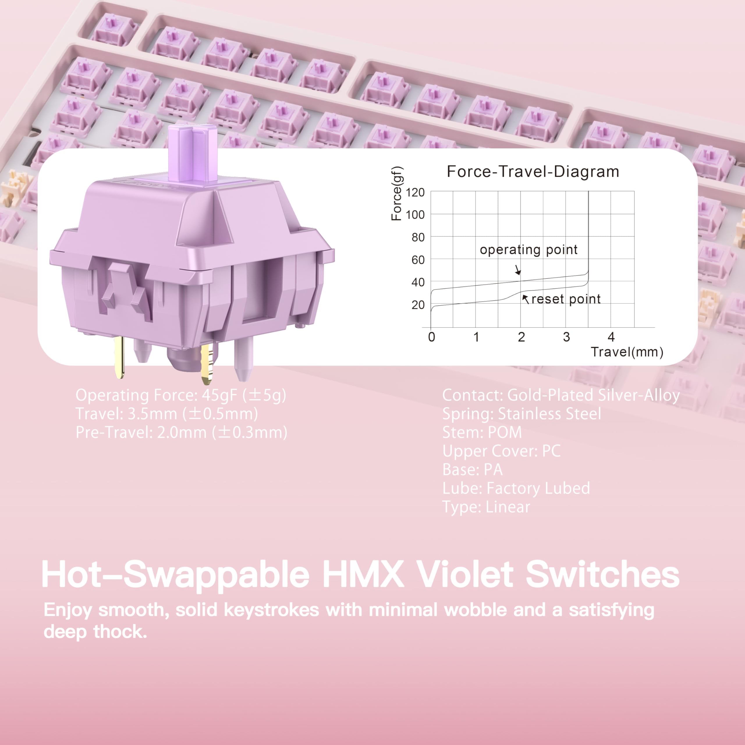 KEEBMONKEY WOBKEY Rainy 75 CNC Aluminum HMXJWKCocoa Switches Triple-Mode Connectivity Mechanical Keyboard with Superior Acoustics RGBPPMirrored Glass3500mAhViolet Switch Standard - Pink product thumbnail 6