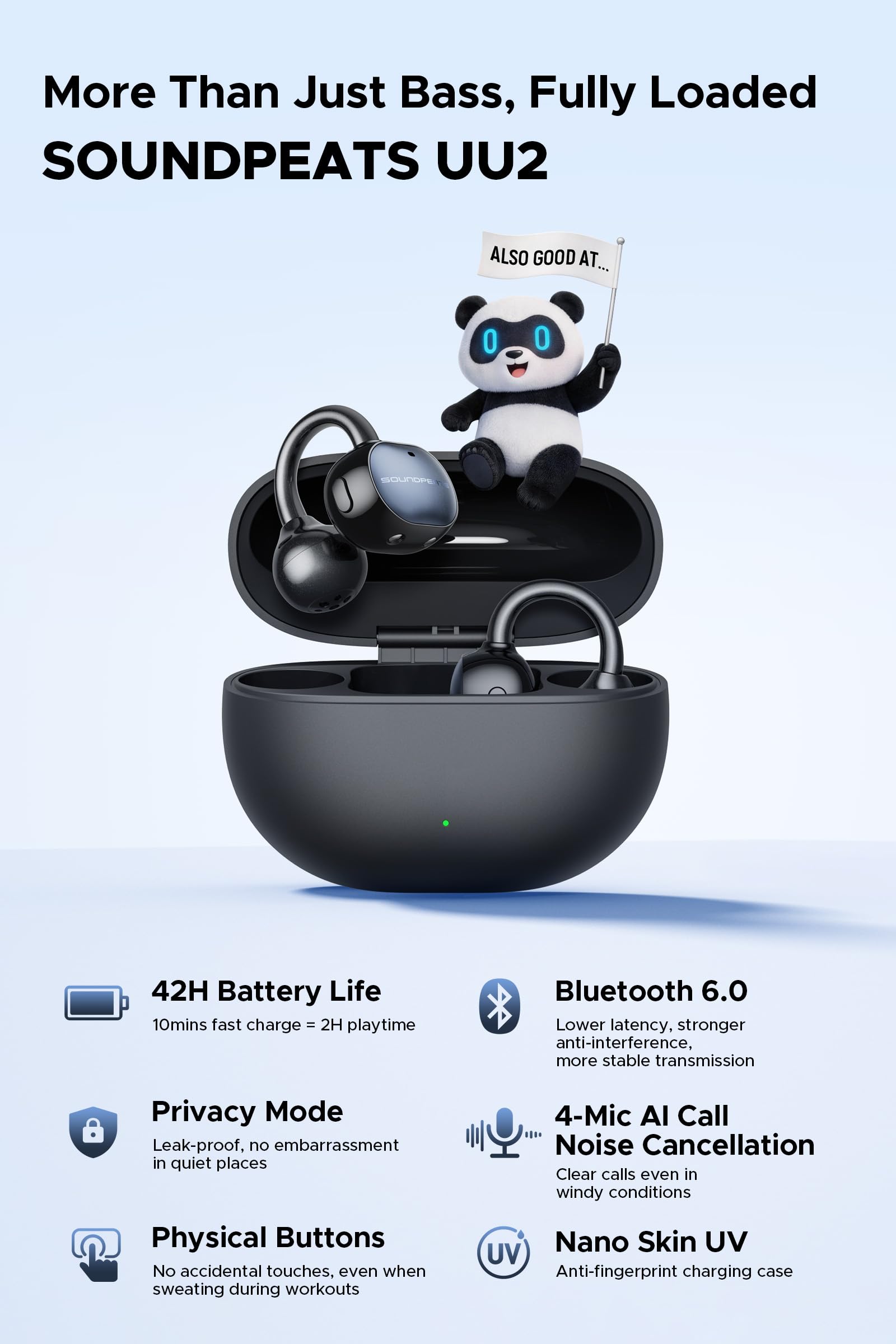 SoundPEATS UU2 Cuffie Open-Ear a Clip LDAC 42h IPX5 BT6.0 Ricarica Rapida | · Driver 12mm doppio magnete · 5,9g leggeri · tasti fisici · intercambiabili SX/DX · ENC a 2 microfoni