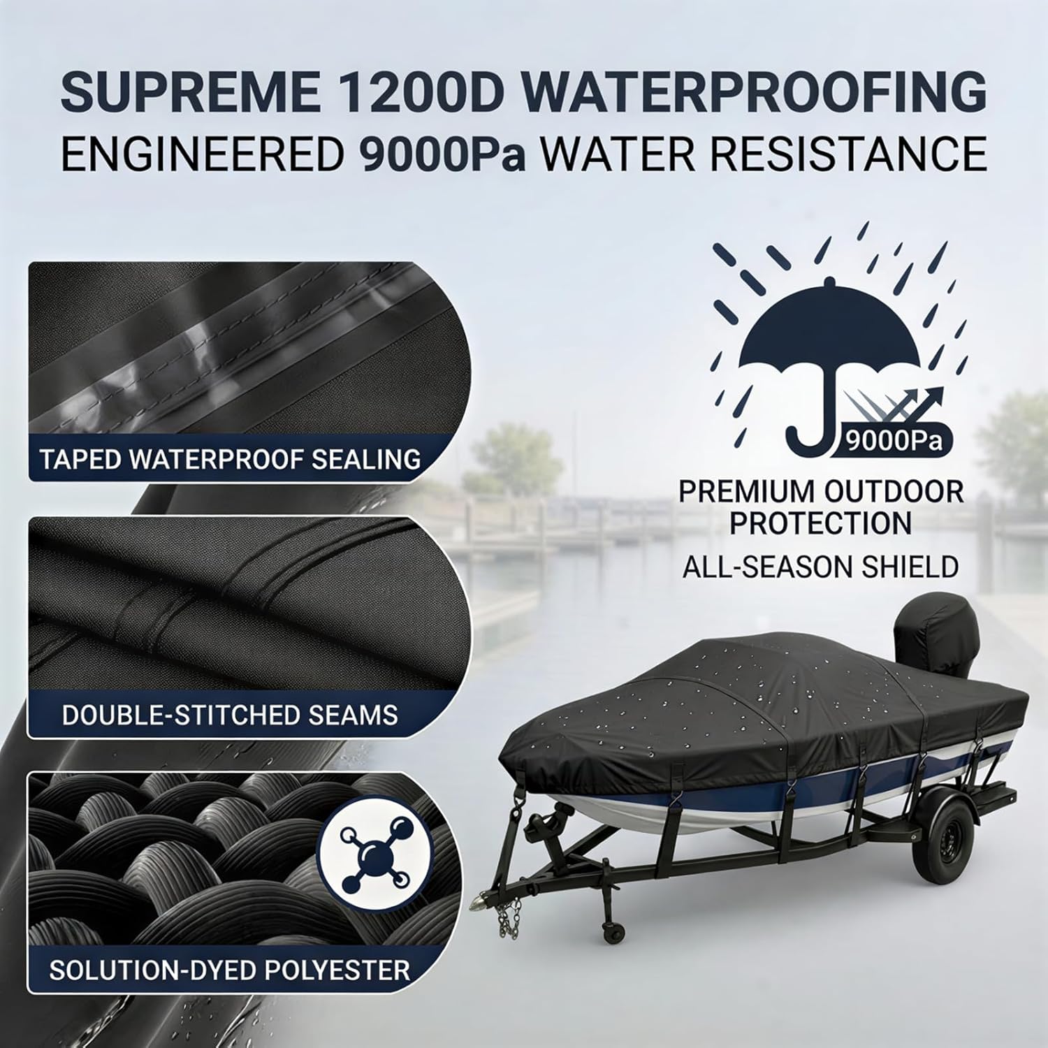 17-19 ft Bass Boat Cover, 1200D Heavy Duty Waterproof Boat Cover with Metal Buckle Straps & Motor Cover, Fits 17' 18.5' 19' V-Hull, Tri-Hull, Runabout and Fishing Boats,Black