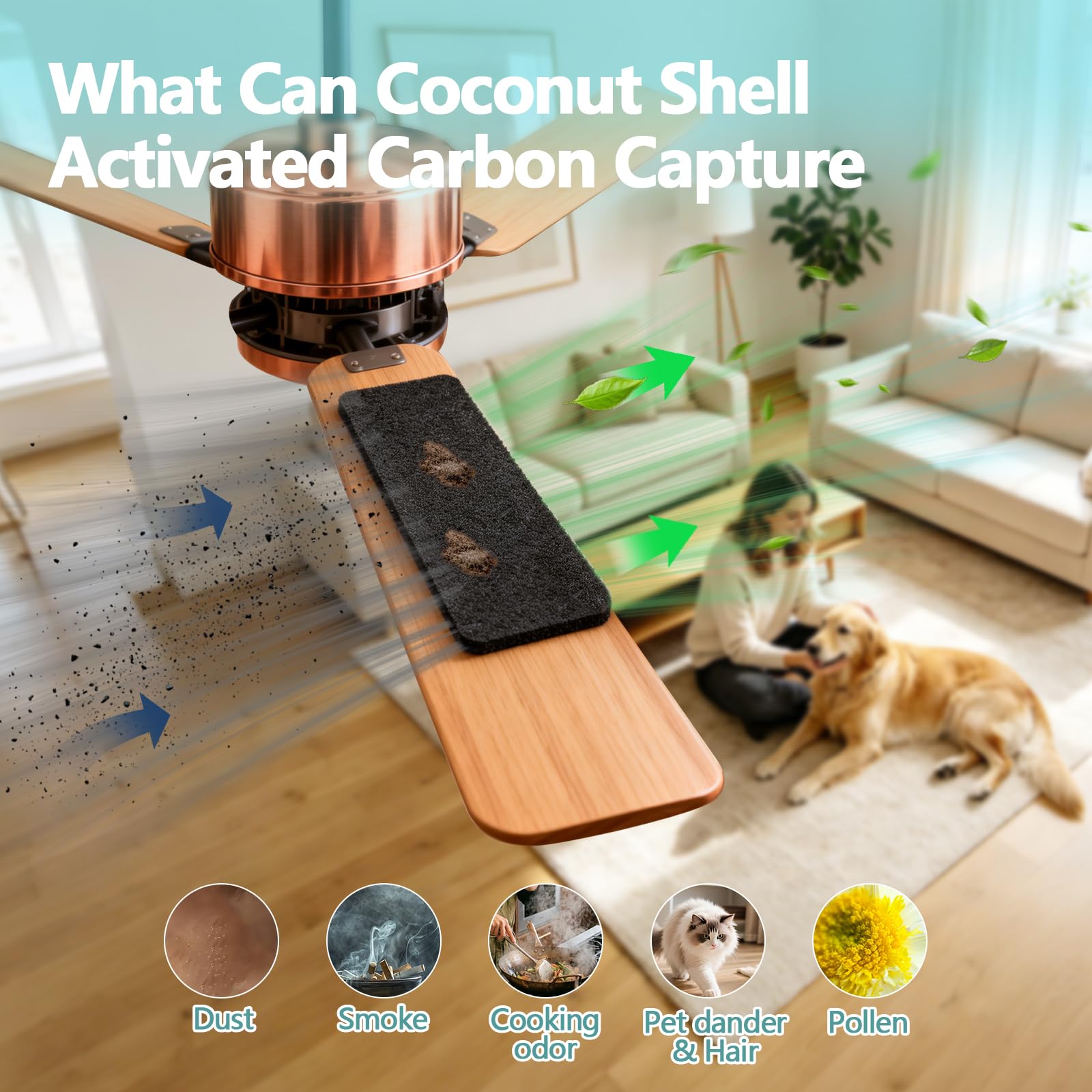 Filtri per ventilatore a soffitto per lame, cuscinetti filtro a carbone attivo con guscio di cocco per polvere e peli di animali domestici, design peel and stick, per la maggior parte dei