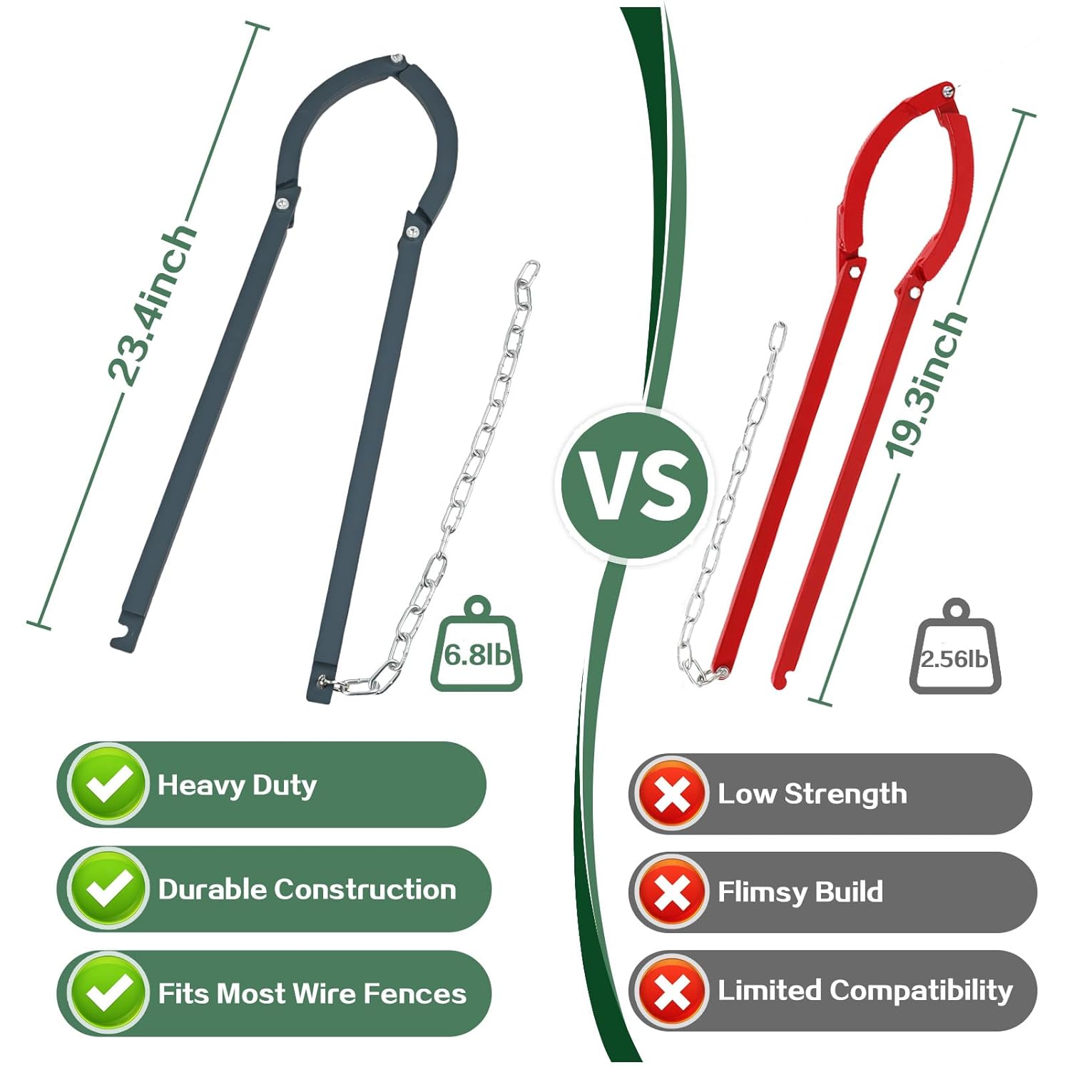 Heavy-Duty Fence Repair Tool, Fence Stretcher Tool for Fast Repairs (6.8 lbs), Farm Fence Tightening Tool for Barbed Wire & Mesh Fence Restoration