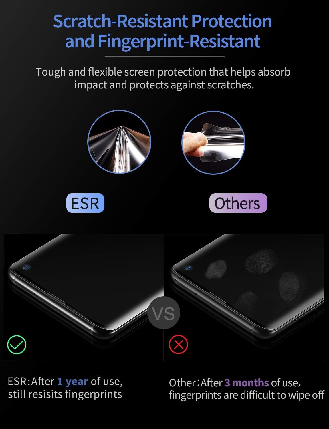 ESR Screen Protector Compatible with the Samsung Galaxy S10, Soft TPU Full Coverage, 2pcs [Plus 1 Extra for Practice], Liquid Skin Easy Installation Kit Compatible for the Galaxy S10