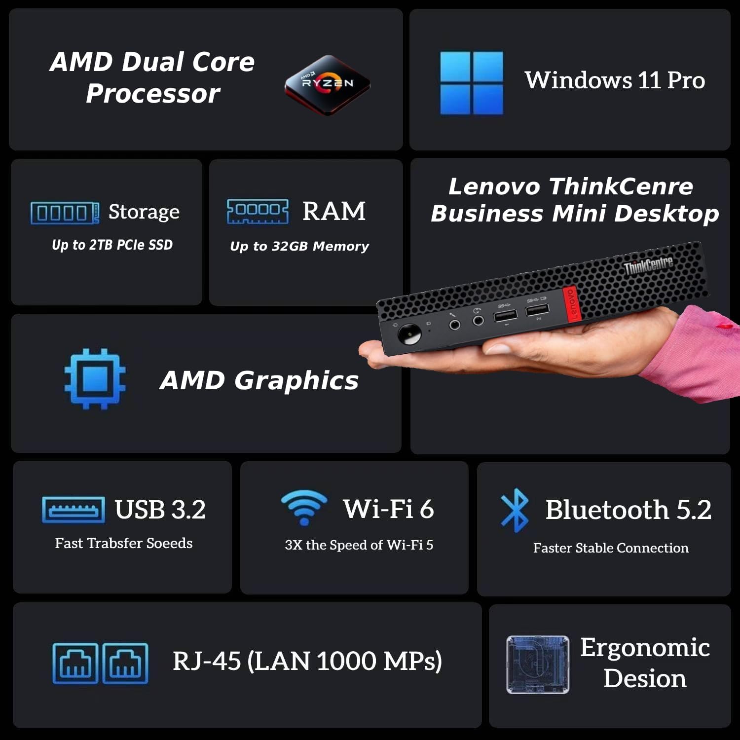 Lenovo ThinkCentre Mini Business Desktop, Ultra-Quiet Design, Dual-4K Monitor Support, AMD Dual-Core Processor, USB-C, Wi-Fi, RJ-45, Bluetooth, KB & Mouse, Windows 11 Pro (16GB RAM | 512GB SSD) — view 2