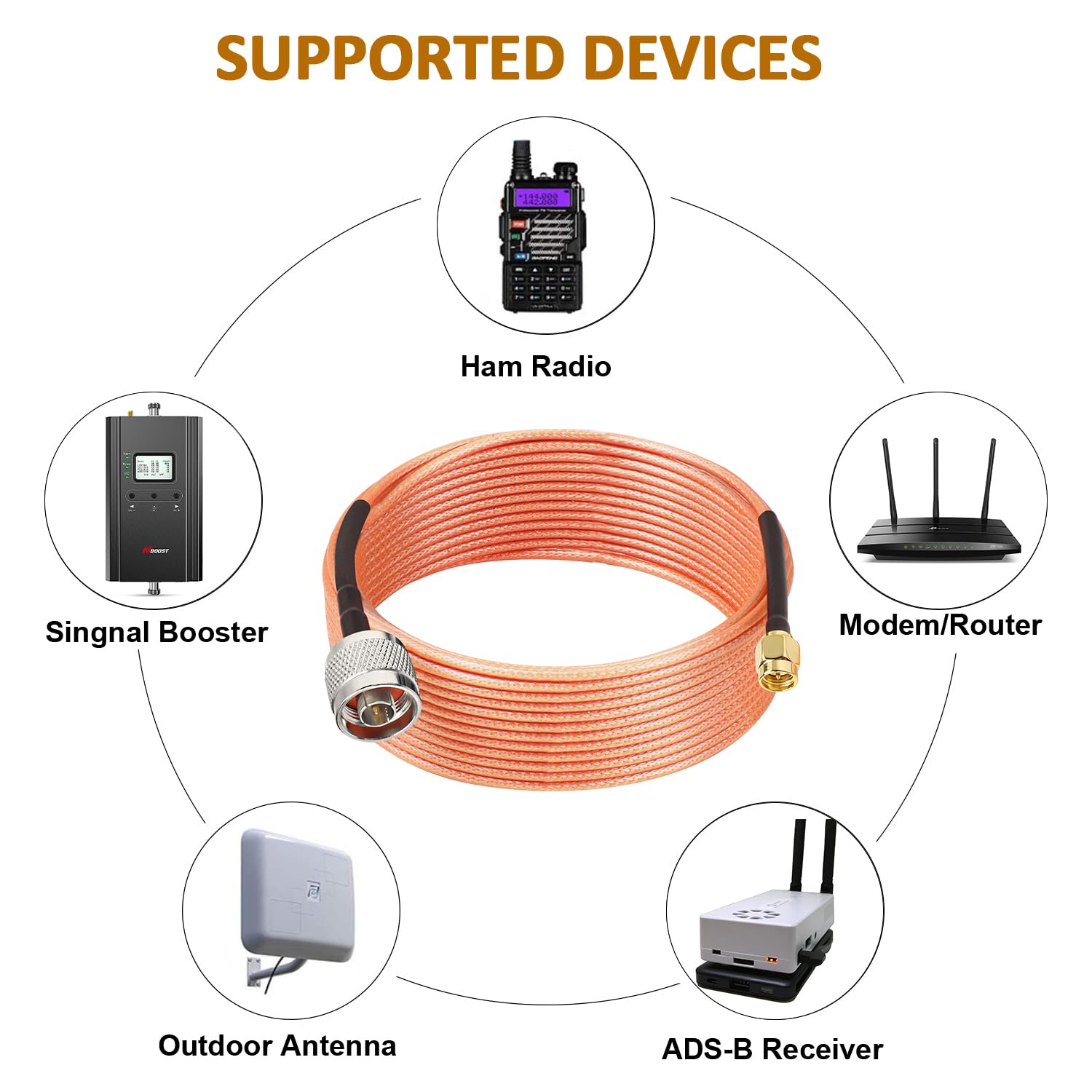 MOOKEERF Câble SMA mâle vers N mâle de 6,1 m RG316 SMA vers N 50 Ohm pour routeur WiFi, récepteur GPS, antenne, amplificateur de signal, etc