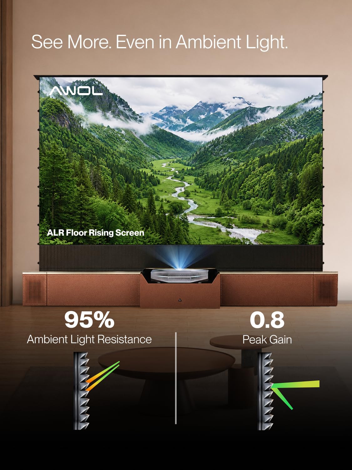 AWOL VISION ALR-F230C Écran de projection motorisé ALR pour projecteur à ultra courte portée, écran de projection pour home cinéma, 4K/8K Ultra HD, 95 % de rejet de la lumière ambiante