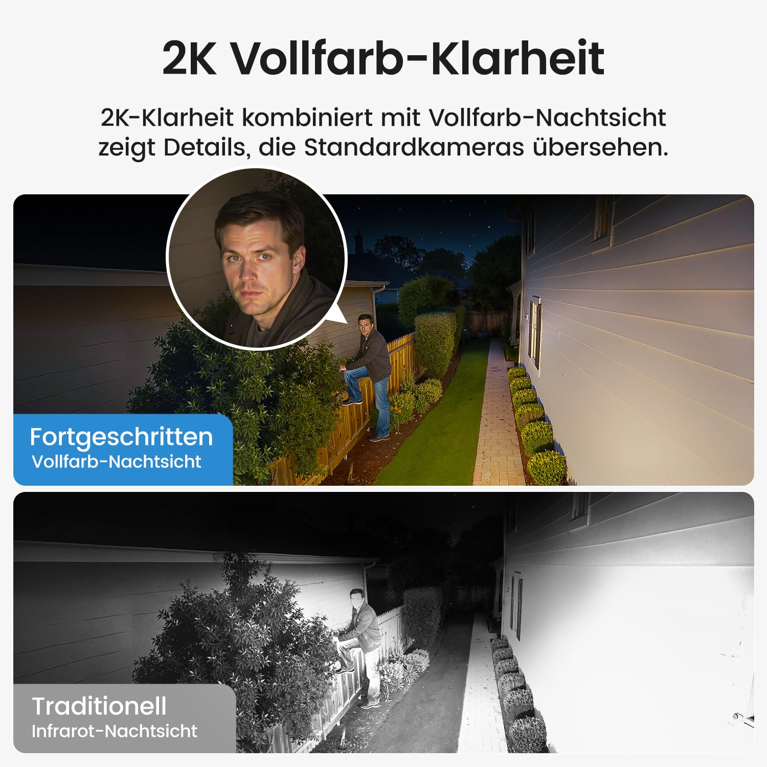 aosu 2K Überwachungskamera Aussen Solar Akku, 4 Cam-Kit & aosuBase, Kein ABO Nötig, 360° Panorama Kabellose Kamera, 32GB Lokaler Speicher, Auto-Tracking, Farb-Nachtsicht, 2 Wege Audio, 5G & 2.4G WLAN