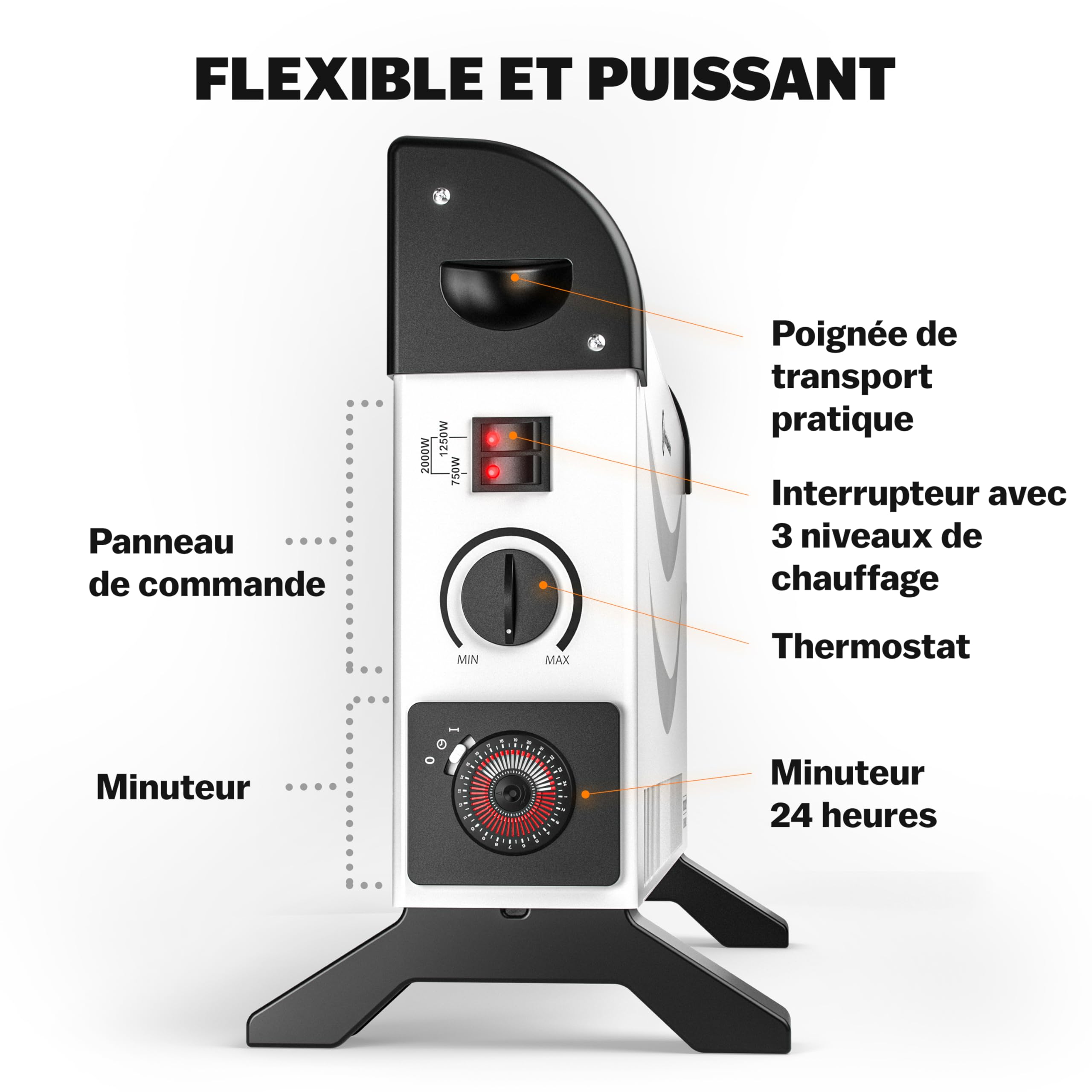 MONZANA® Convecteur électrique 2000W chauffage d'appoint minuteur 24h 3 niveaux de chauffage thermostat radiateur électrique mobile pied
