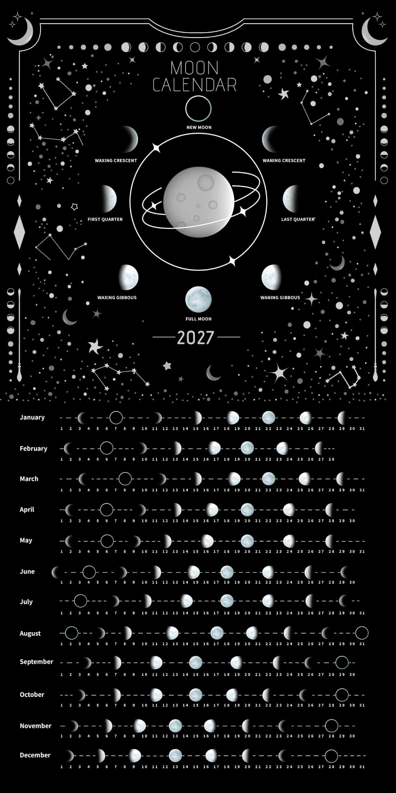 Moon Calendar 2022 Lunar Phases, Hangable MoonLight Wall Poster, Full Moon Tracker Wall Art, Moon Lover Gifts, Astrology Decorations, and Celestial Calendar, Black