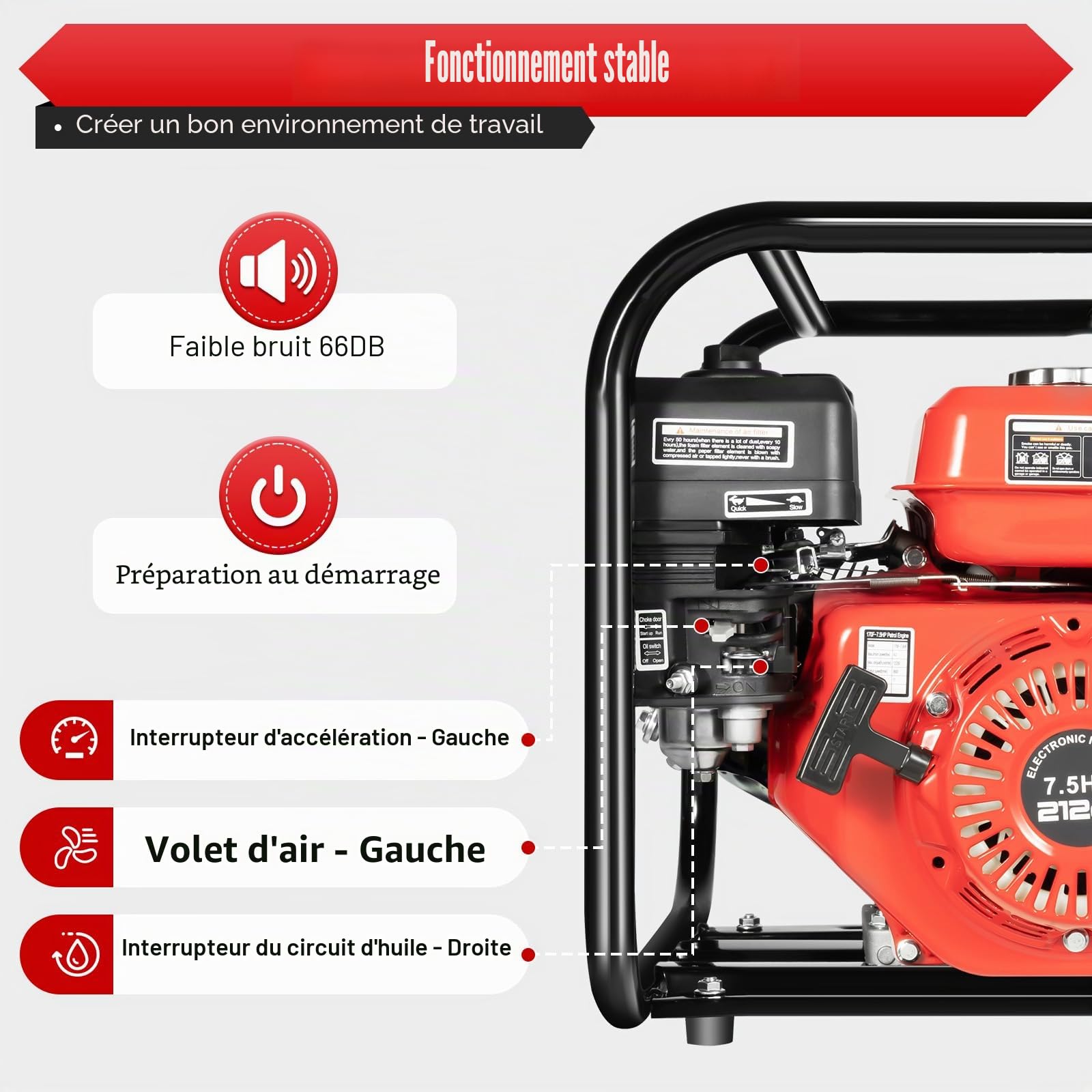 Pompe à eau à essence, 4 kW, 25000 l/h, 30 m, raccord de 2 pouces, pompe de jardin 7,5 ch, pompe à eau sale avec moteur à 4 temps et hauteur d'aspiration, démarrage par câble, pompe à