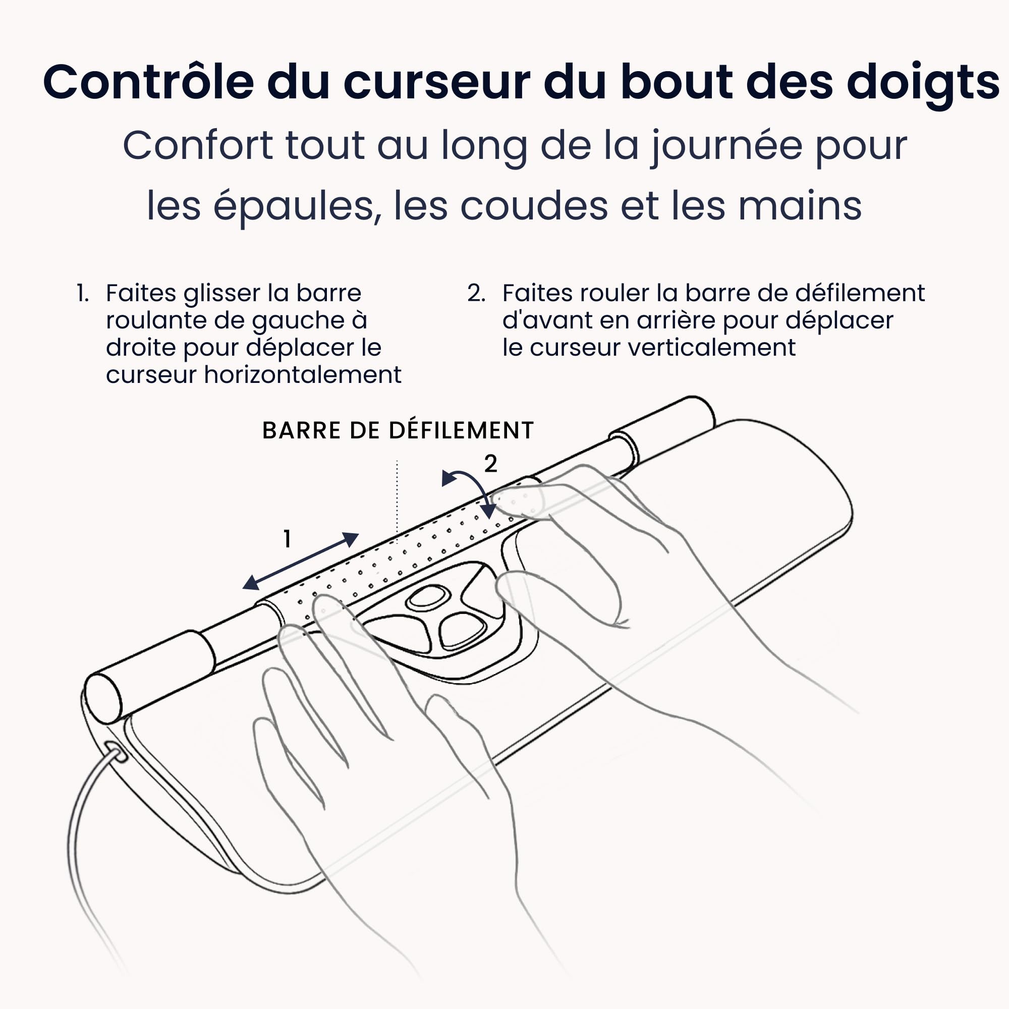 Contour RollerMouse Red - Souris Ergonomique avec Repose-Poignet en Mousse à mémoire de Forme, Compatible Mac et PC, Souris ambidextre pour PC, Mac et Ordinateur Portable - Filaire