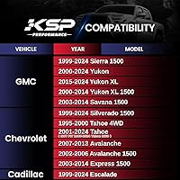 Vista 3 de Espaciadores de rueda KSP 6X5.5 para Silverado Sierra, 1.5" (38 mm) Espaciadores forjados reales con 78.1 mm de perforación de buje M14x1.5 Tacos