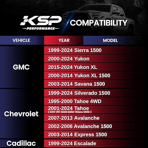 Miniatura 10 de KSP 6x5.5 Wheel Spacers for Chevy Silverado GMC Sierra, 2inch 6x139.7mm Lug Centric Spacer for Suburban Express 1500 Escalade Yukon, 50mm Wheel