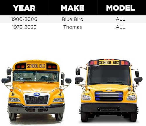 Miniatura 4 de Wexco AX9111 - Motor de limpiaparabrisas Autotex All Make-Blue Bird-Thomas