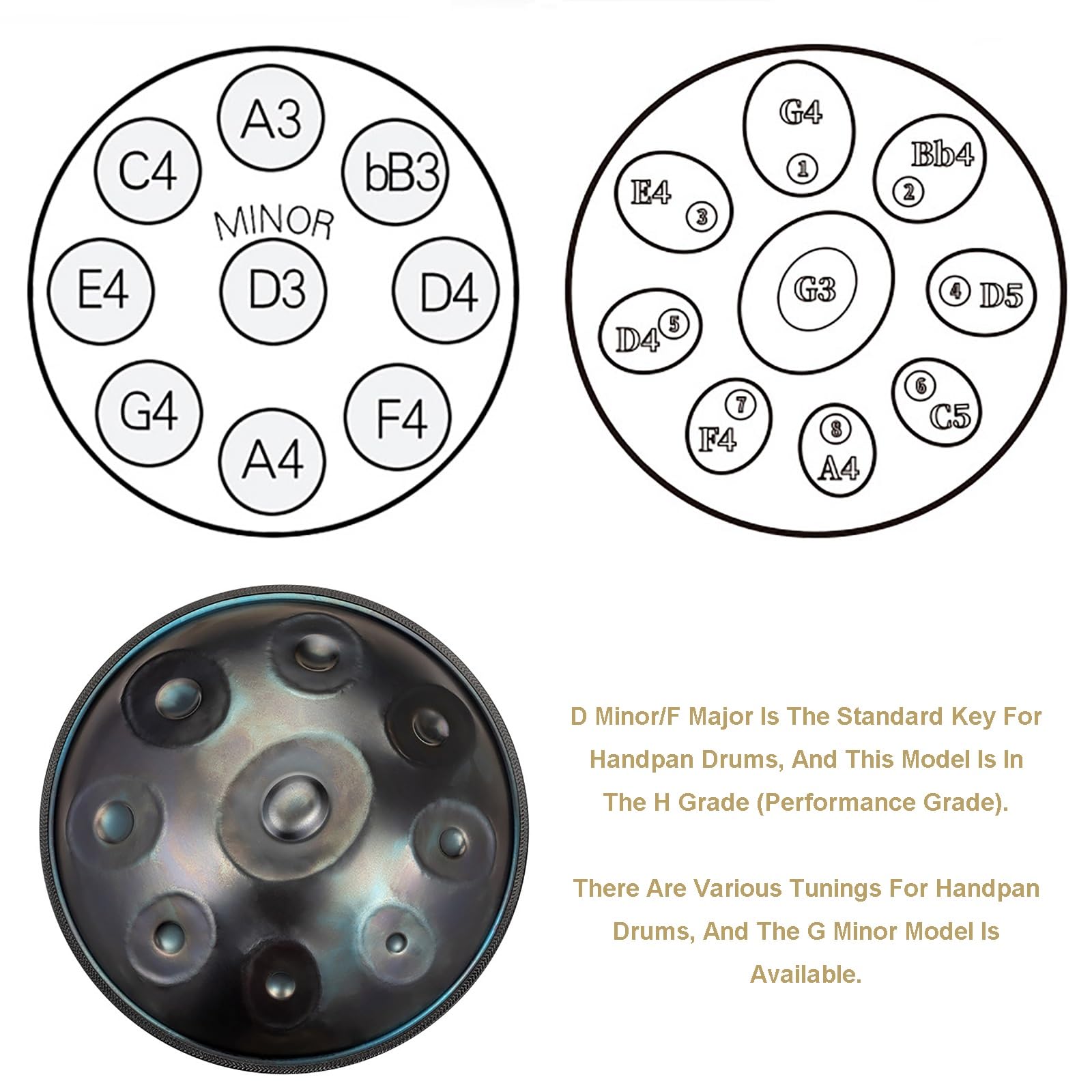 Amazon | 440Hz プロフェッショナル小型ハンドパンドラム - 19 インチ